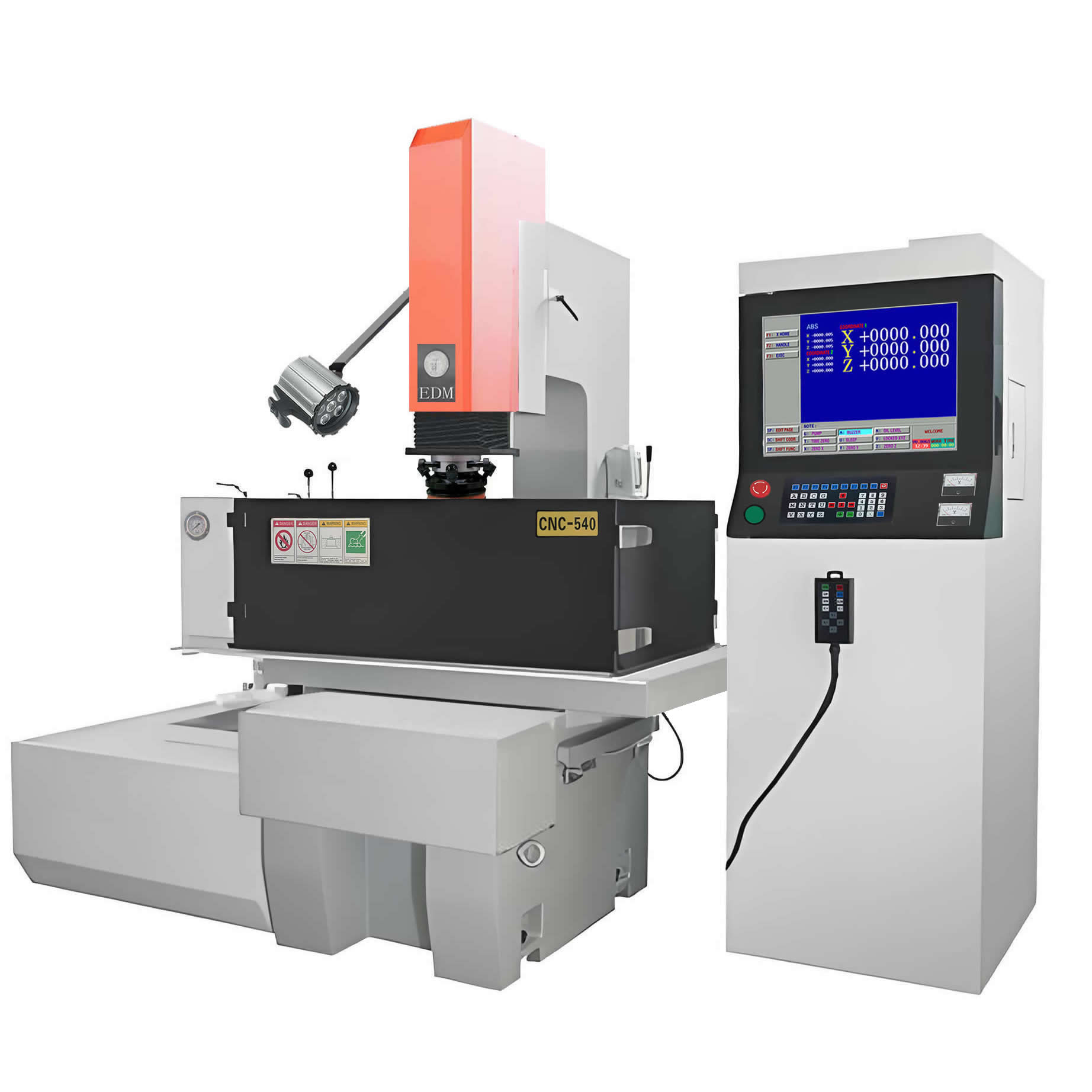 數(shù)控電火花機市場規(guī)模及發(fā)展趨勢